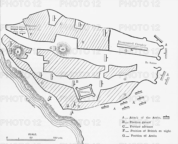 'Plan of British Positions at the First Attack on Koreigaum', c1891. Creator: James Grant.