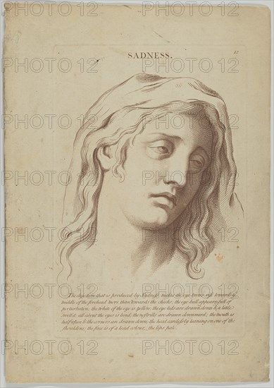 Sadness (from Heads Representing the Various Passions of the Soul; as they are Expressed i..., 1765. Creator: Anon.