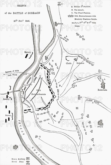 'Plan of the Battle of Sobraon', c1891. Creator: James Grant.