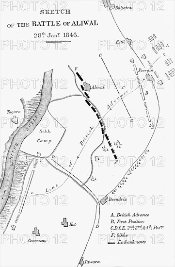 'Plan of the Battle of Aliwal', c1891. Creator: James Grant.