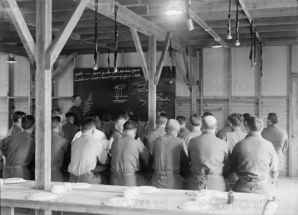 Camp Meade, Maryland - Misc, Views, 1917.