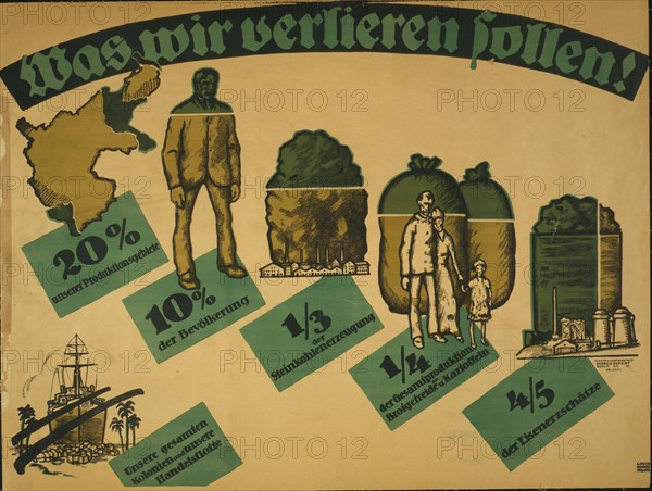 What We are to Lose! , 1919. Creator: Oppenheim; Louis (1879-1936).