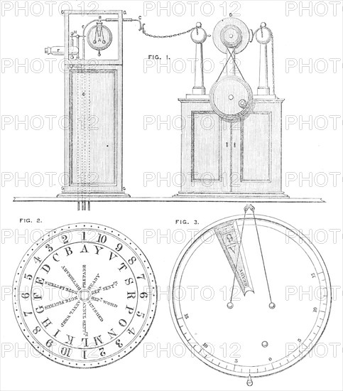 Telegraph diagram and reading-plate of Sir F. Ronald's electric telegraph, 1870. Creator: Unknown.