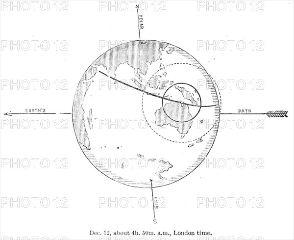 The Total Solar Eclipse of Dec. 12: central eclipse in north Australia, 1871. Creator: Unknown.