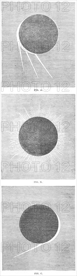 The Eclipse of the Sun, 1871. Creator: Unknown.