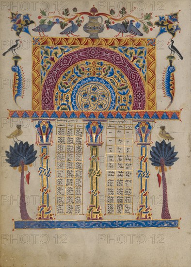 Canon tables from the Zeyt'un Gospels, 1256. Creator: T'oros Roslin.