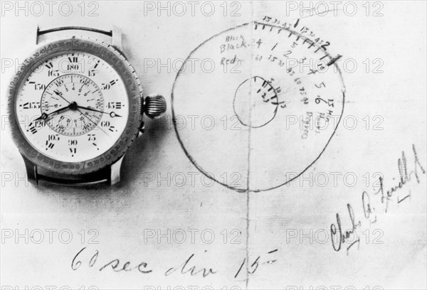 Hourly-Angle Watch of Charles Lindbergh