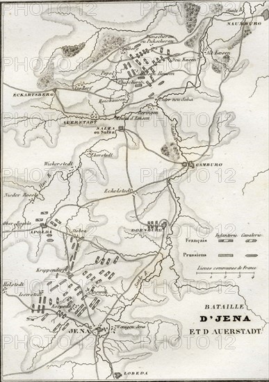 Map of the Battle of Jena