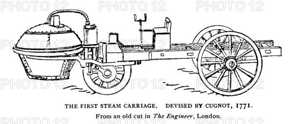 THE FIRST STEAM CARRIAGE. DEVISED BY CUGNOT, 1771. Nicolas-Joseph Cugnot (26 February 1725 – 2 October 1804) was a French inventor who built the world's first full-size and working self-propelled mechanical land-vehicle, the "Fardier à vapeur" – effectively the world's first automobile from the Article PIONEER LOCOMOTIVES IN ENGLAND AND AMERICA. By Alfred Mathews. from The Engineering Magazine DEVOTED TO INDUSTRIAL PROGRESS Volume XII October 1896 to March 1897 The Engineering Magazine Co