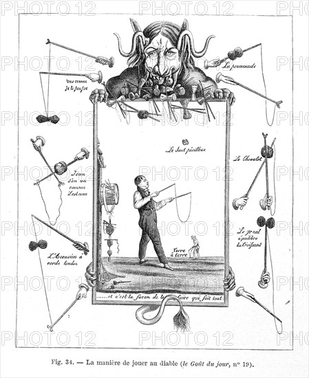 La manière de jouer au diable