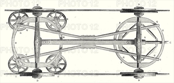 Châssis d'un wagon articulé du système Arnoux