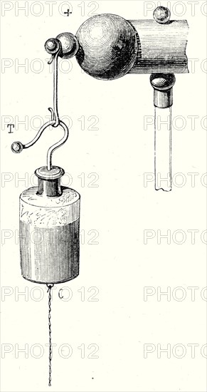 Bouteille de Leyde en communication avec la machine électrique