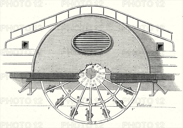 Impeller of a steamboat