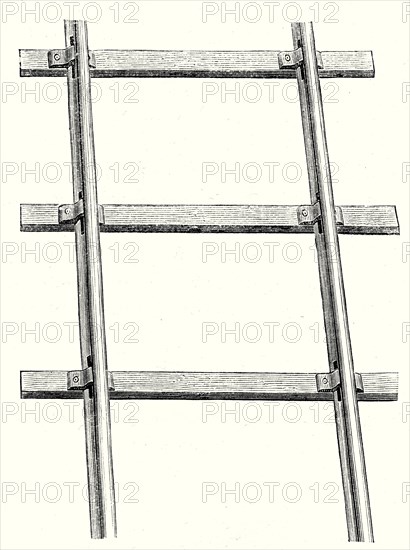 Position of the rails on the railway sleepers