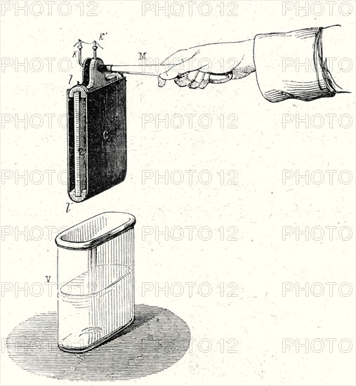 Activating a part of the battery of Wollaston