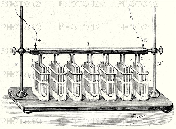 Wollaston's battery in action