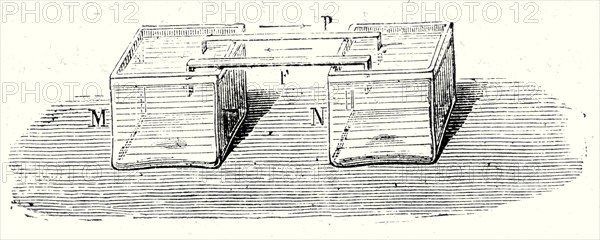 Expérience de M. Faraday prouvant qu'un métal unique peut fournir un 
courant électrique