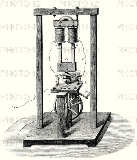 Machine magnéto-électrique de Pixii