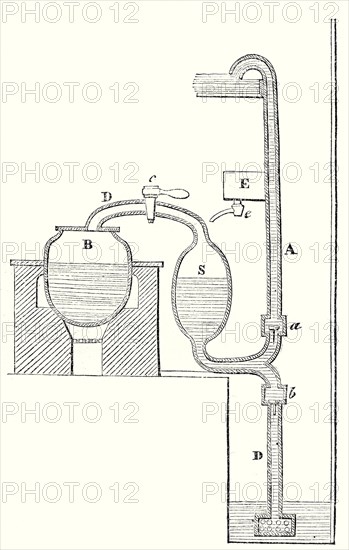 Cross section of the steam engine of Savery