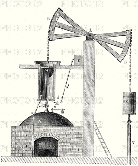 Cross section of the Newcomen steam engine