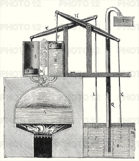 Leupold's machine