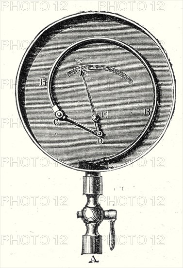 Bourdon steel gauge