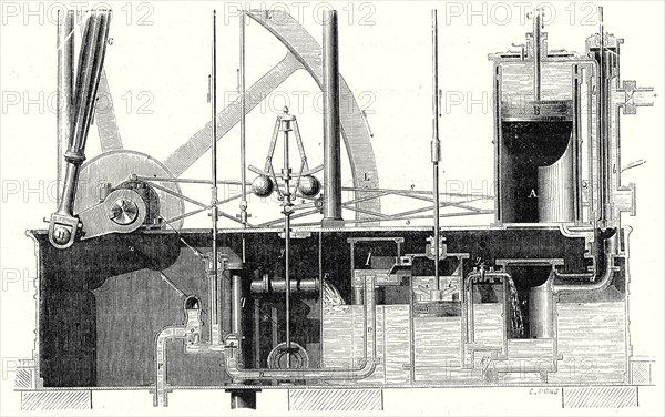 Cross section of condensing machine or Watt's low pressure machine