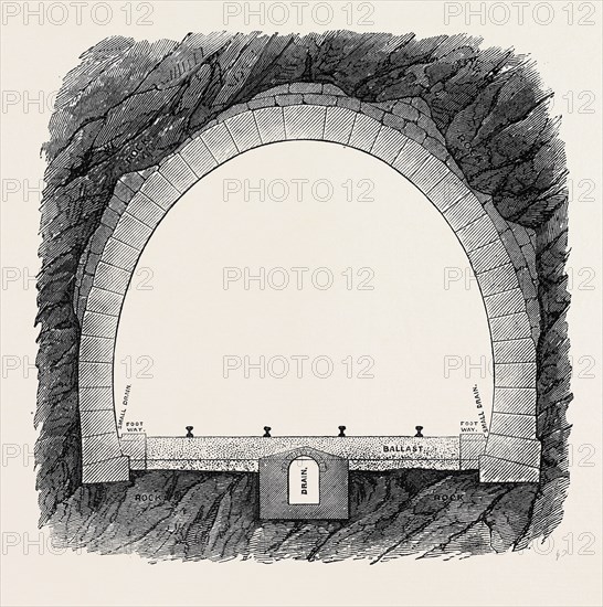 THE NEW OVERLAND ROUTE TO INDIA AND THE RAILWAY TUNNEL OF THE ALPS: TRANSVERSE SECTION OF THE TUNNEL, 1869