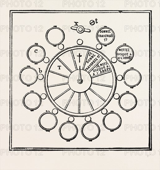 RAILWAY APPARATUS AT THE PARIS ELECTRICAL EXHIBITION: Guggemos's Correspondence Apparatus, External View, FRANCE, 1882