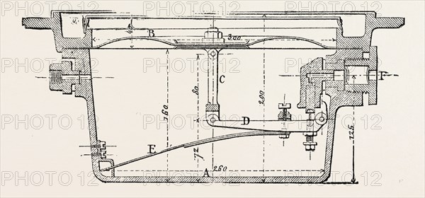 COMPRESSED OIL GAS FOR LIGHTING CARS, STEAMBOATS, AND BUOYS: PINTSCH REGULATOR, 1882