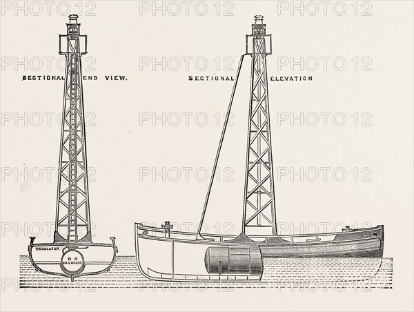 GAS LIGHTSHIP, 1882