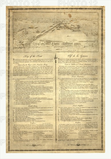 View of the battle near Chalmettes plantation, Jan. 8, 1815 by