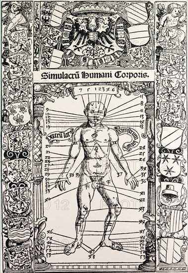 Stoeffler Oppenheim, 1518