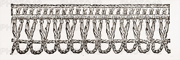 CROCHET EDGING, NEEDLEWORK, 19th CENTURY EMBROIDERY