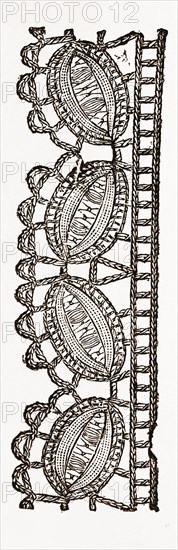 LACE EDGING FOR UNDERLINEN, NEEDLEWORK, 19th CENTURY EMBROIDERY