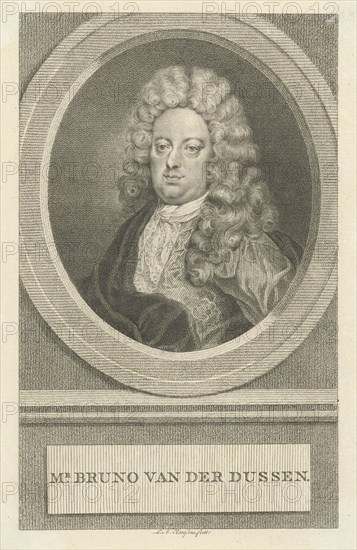 Portrait of Bruno van der Dussen, print maker: Lambertus Antonius Claessens, c. 1792 - c. 1808