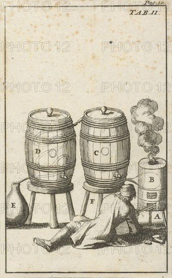 Distiller with two barrels, Jan Luyken, Jan Claesz ten Hoorn, 1693