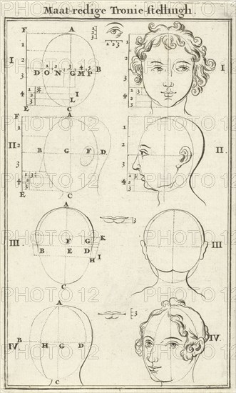 Eight heads, labeled I-IV, Jan Luyken, Willem Goeree, 1682