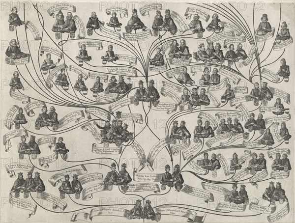 Family of the House of Habsburg (third sheet), Aegidius Sadeler, Marcus Christoph Sadeler, Ferdinand II Duits keizer, 1629