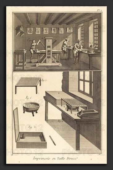 French 18th Century after Robert Benard and Louis-Jacques Goussier, Imprimerie en Taille Douce: pl. I, 1771-1779, engraving on laid paper