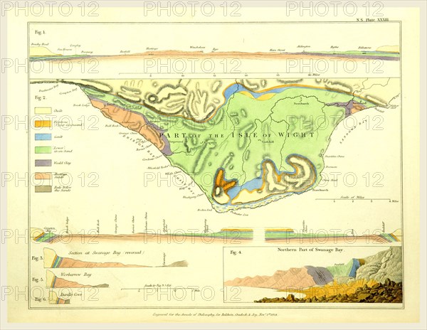 The Geological relations of the beds between the chalk and the Purbeck Limestone in the South-East of England, 1824, part of the Isle of Wight