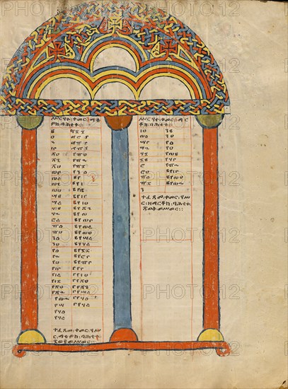 Canon Table Page