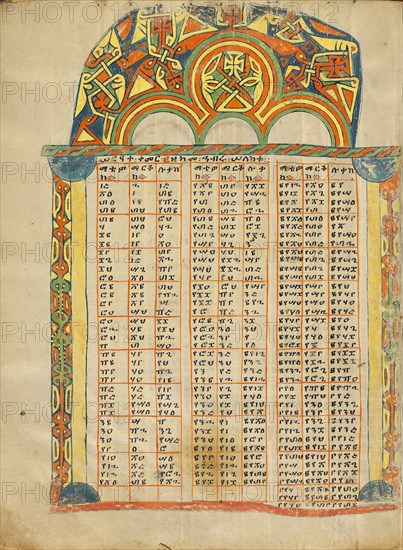 Canon Table Page