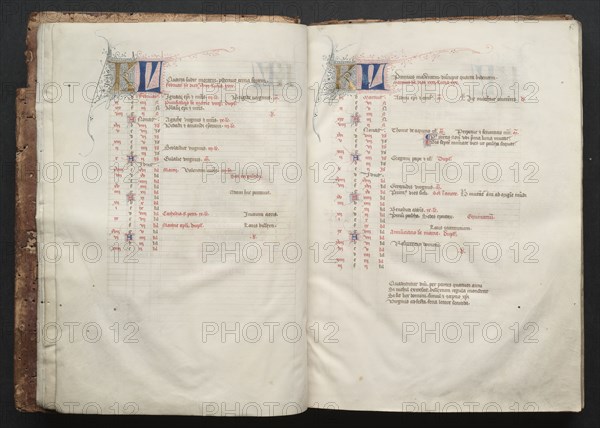 The Gotha Missal:  Fol. 5v, Text, c. 1375. And workshop Master of the Boqueteaux (French). Ink, tempera, and gold on vellum; blind-tooled leather binding; codex: 27.1 x 19.5 cm (10 11/16 x 7 11/16 in.)