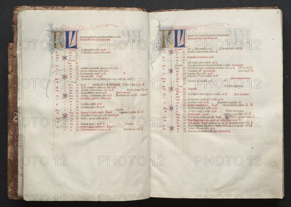 The Gotha Missal:  Fol. 7v, Text , c. 1375. And workshop Master of the Boqueteaux (French). Ink, tempera, and gold on vellum; blind-tooled leather binding; codex: 27.1 x 19.5 cm (10 11/16 x 7 11/16 in.).