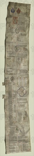 Peter of Poitier's "Compendium Historiae in Genealogia Christi" (pair), c. 1220. England, Canterbury, 13th century. Ink and tempera on a vellum roll of four membranes; part 1: 135 x 22.5 cm (53 1/8 x 8 7/8 in.)