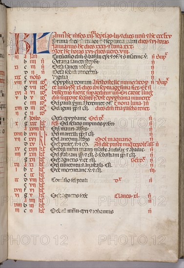 Missale: Fol. 3r: January Calendar Page, 1469. Bartolommeo Caporali (Italian, c. 1420-1503), assisted by Giapeco Caporali (Italian, d. 1478). Ink, tempera and burnished gold on vellum ; overall: 35 x 25 cm (13 3/4 x 9 13/16 in.).
