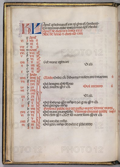 Missale: Fol. 4v: April Calendar Page, 1469. Bartolommeo Caporali (Italian, c. 1420-1503), assisted by Giapeco Caporali (Italian, d. 1478). Ink, tempera and burnished gold on vellum ; overall: 35 x 25 cm (13 3/4 x 9 13/16 in.)