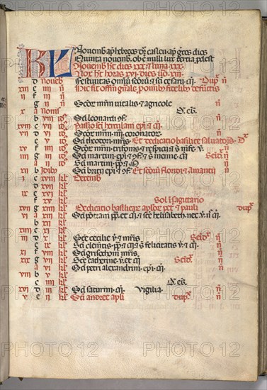 Missale: Fol. 8r: November Calendar Page, 1469. Bartolommeo Caporali (Italian, c. 1420-1503), assisted by Giapeco Caporali (Italian, d. 1478). Ink, tempera and burnished gold on vellum ; overall: 35 x 25 cm (13 3/4 x 9 13/16 in.)