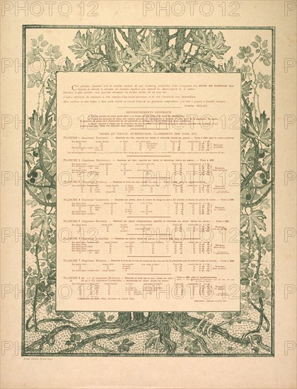 Suite de Paysages: Colophon, 1892-1893. Charles Marie Dulac (French, 1865-1898), Eugène Martial Simas (French, 1862-1926), Printer: A. Bergier (French). Color lithograph